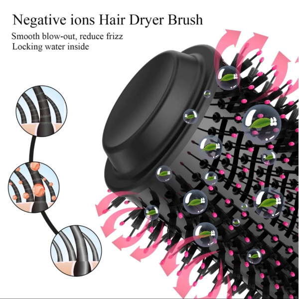 Hot Air Brush One Step Hair Dryer Ηλεκτρική Βούρτσα One Step με Αέρα για Μπούκλες 1200W YS-24 Μαύρο