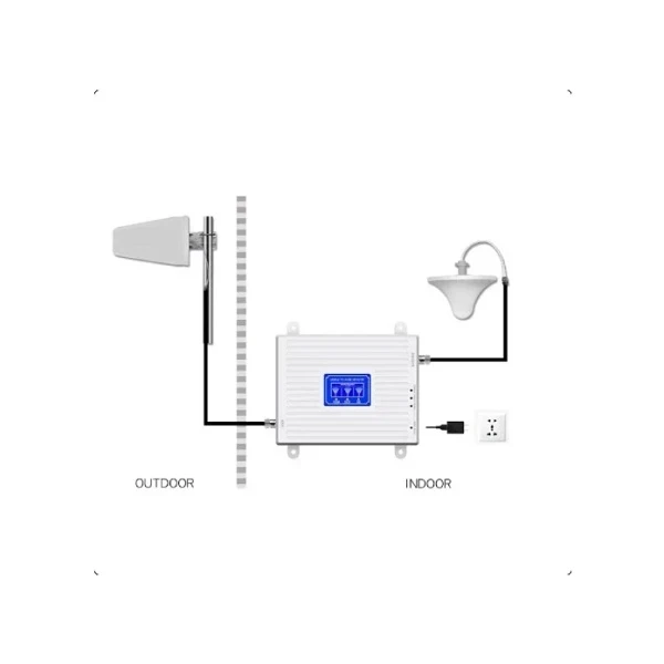Ενισχυτής σήματος Mobile Signal Booster 3g 4g 5g Full Set HL18668-259
