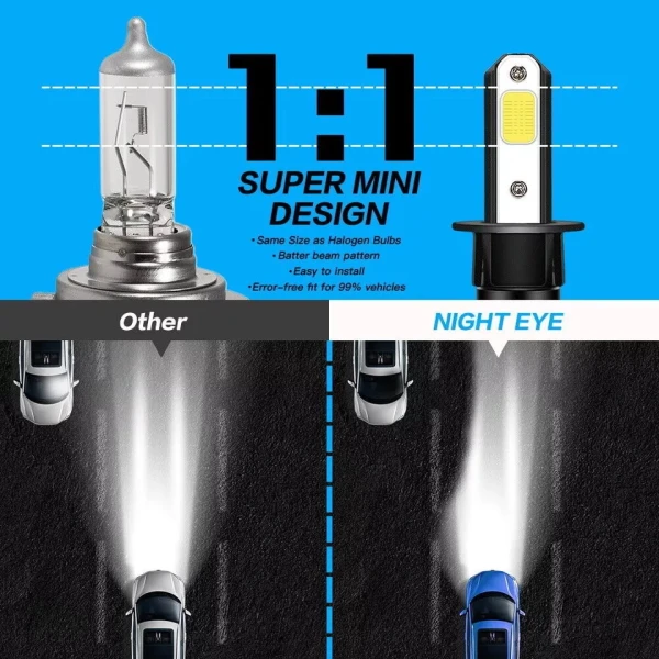 Προβολείς LED Nighteye A315-S2-H3-72V Ζεύγος 6500K Ψυχρό λευκό 9000LM / Προβολείς LED IP68 Αδιάβροχο Υψηλά Χαμηλά δέσμης - H3